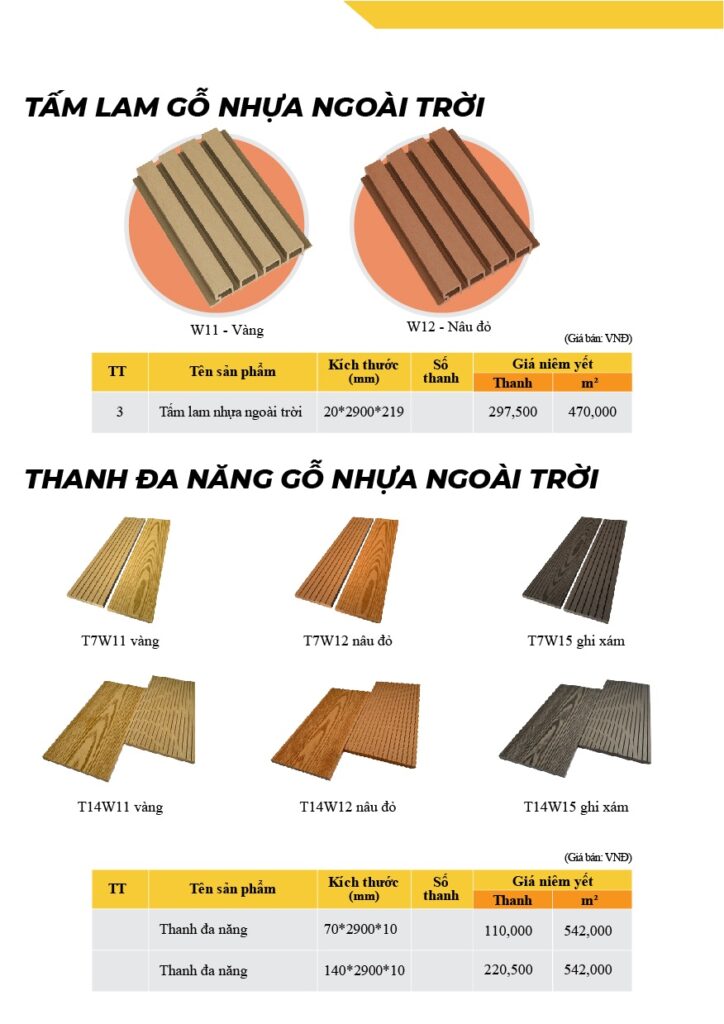 Tổng Kho Vật Liệu Xây Dựng Nội Ngoại Thất VHOME