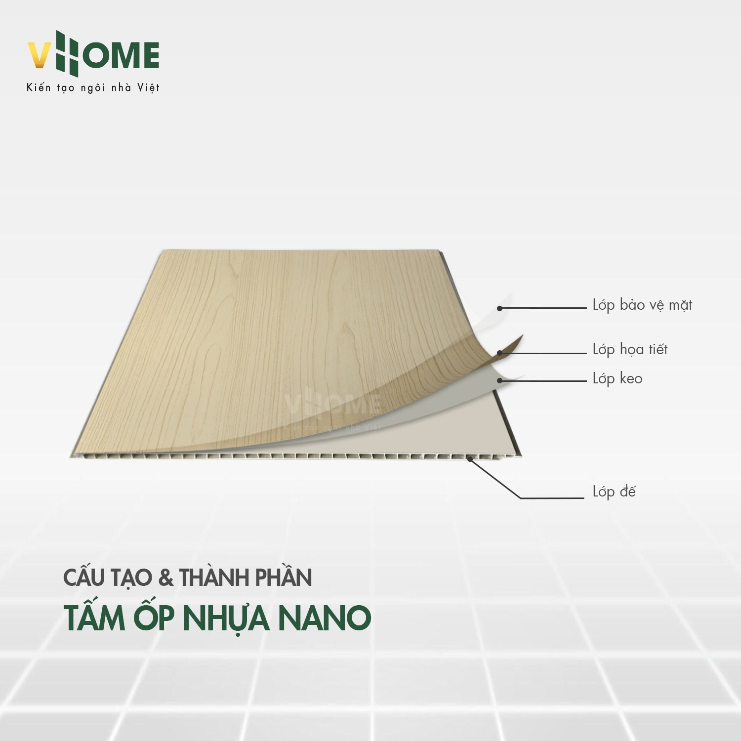 cấu trúc tấm ốp nano VHOME