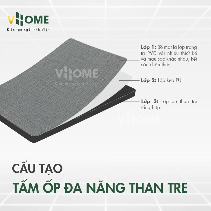 Tổng Kho Vật Liệu Xây Dựng Nội Ngoại Thất VHOME