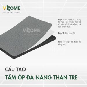 Cấu tạo tấm ốp than tre Vhome