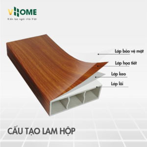 Cấu tạo của thanh lam hộp nhựa giả gỗ Vhome